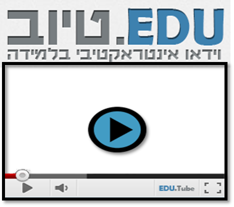 Edutube