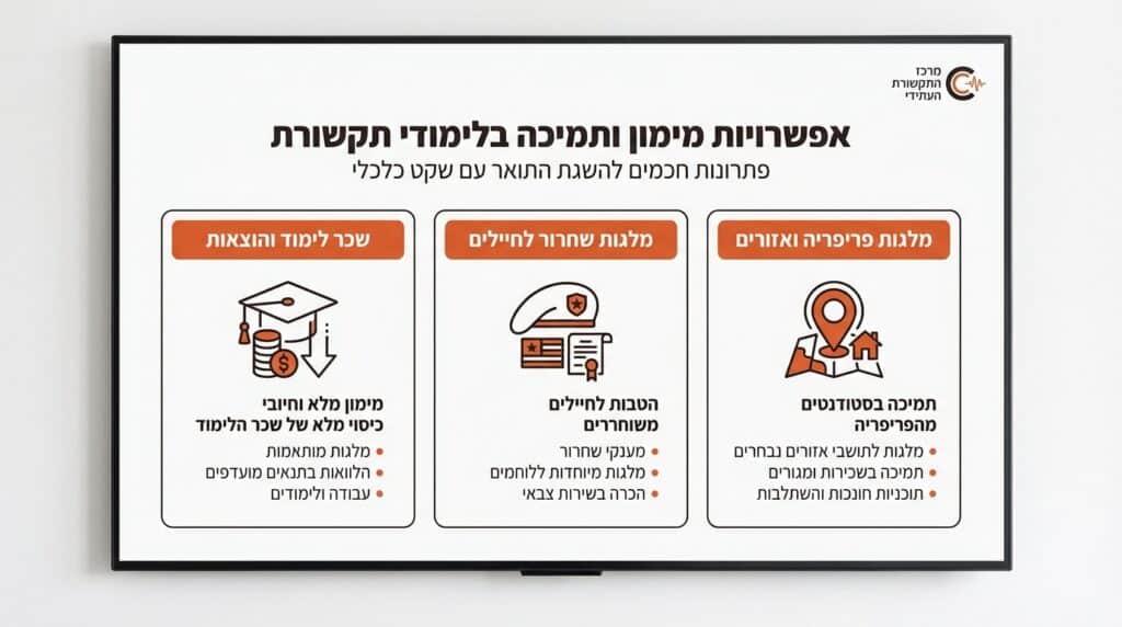 סטודנטים בוחנים אפשרויות מסלול תקשורת ובוחרים תוכנית לימודים